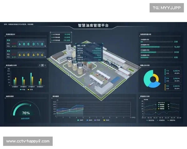 运维体系构建全链路监控看板，实现故障分钟级定位
